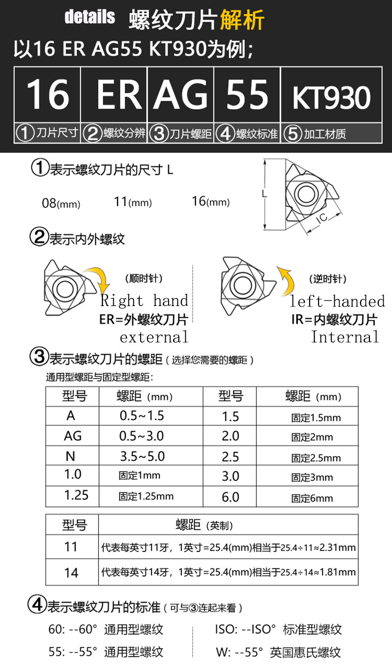 CNC thread insert 60 degrees 16ER/IR/1/2/3/11/14w Internal thread turning head