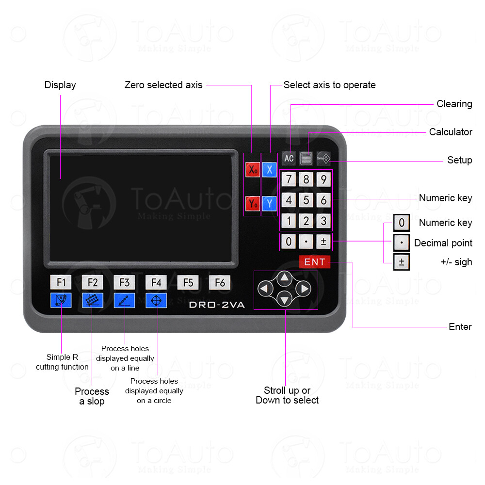 TOAUTO 18″ & 20″ & 40″ Linear Scale 3 Axis Digital Readout DRO Display Full Kit
