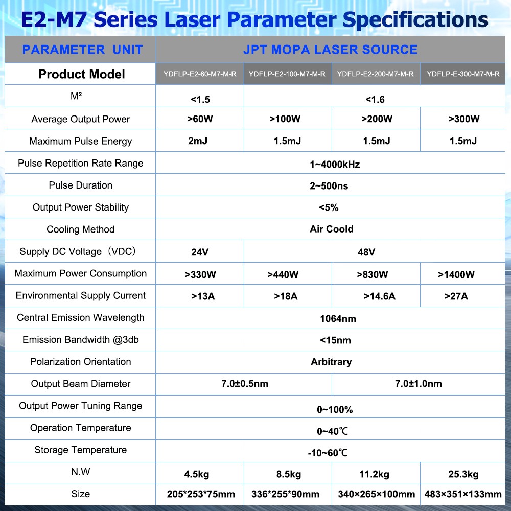 US Stock JPT M7 MOPA 100W Auto Focus 1064nm Laser Marking Machine Metal Engraver