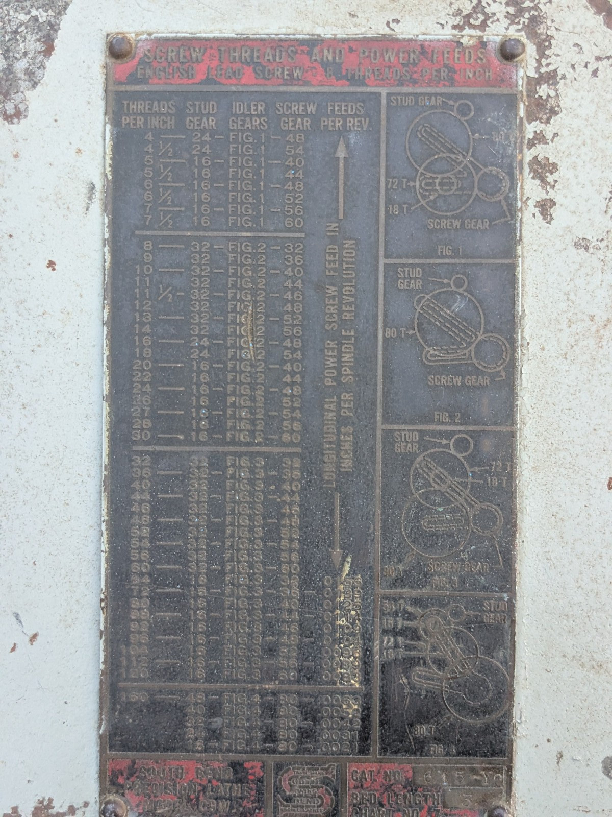 South Bend 9″ lathe change gear cover – cast iron