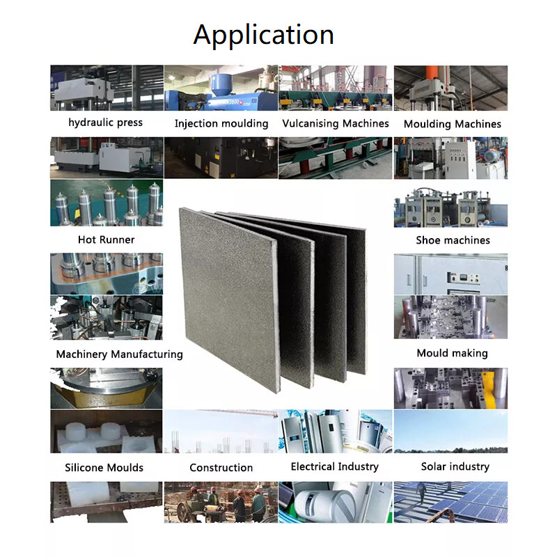 Mould Heat Shield Sheet Thermal High Temp Insulation Fire Board 500℃ – 1000℃