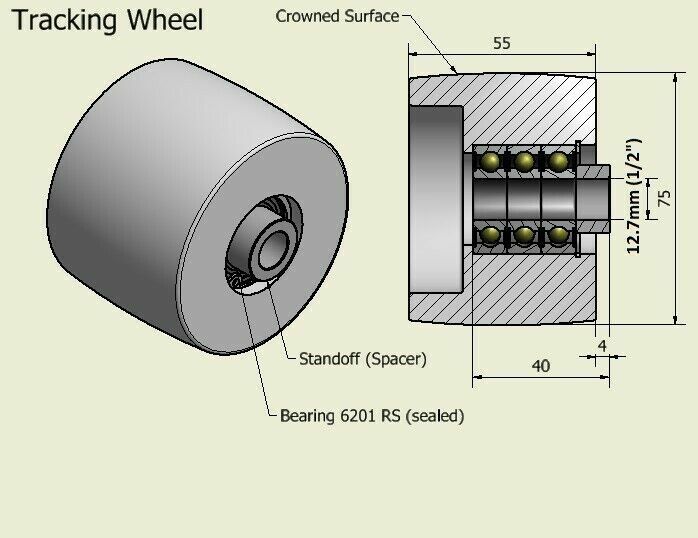 Belt Grinder 2″x72″ Wheel Set knife Grinder 4″ Drive 7/8″ Bore 3″ Track 2″ Idler