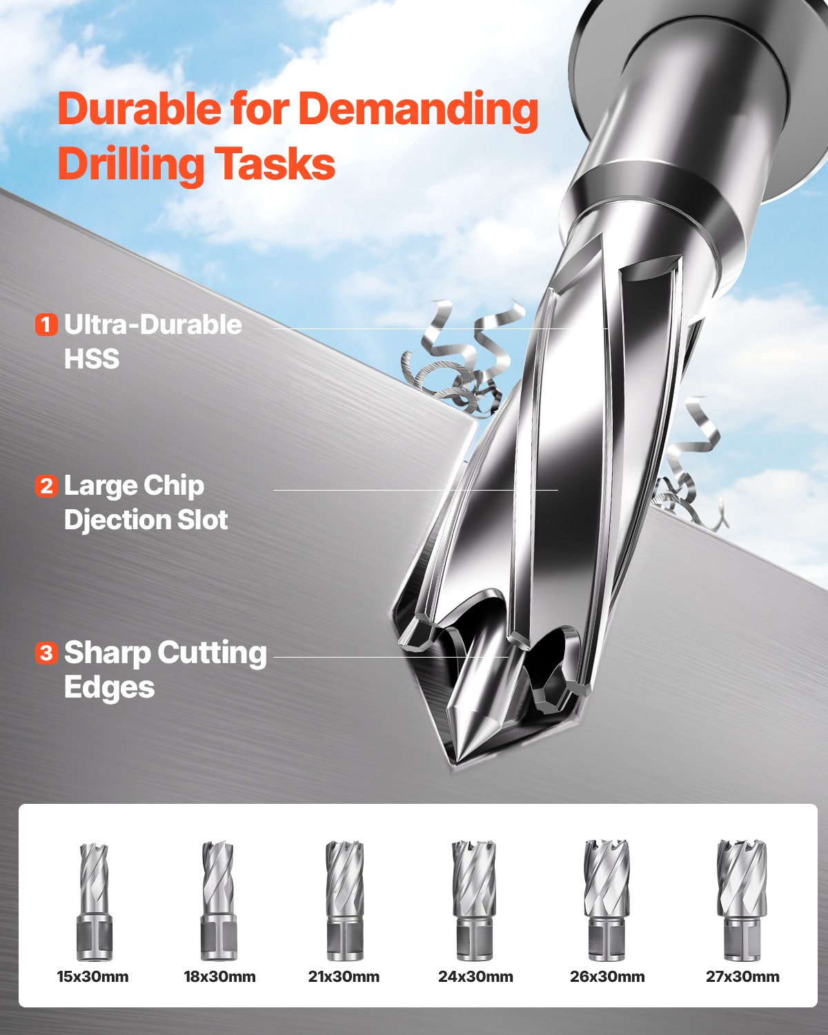 Magnetic Drill 1450W 2878 lbf Portable Mag Drill Press 2 in Boring Diameter