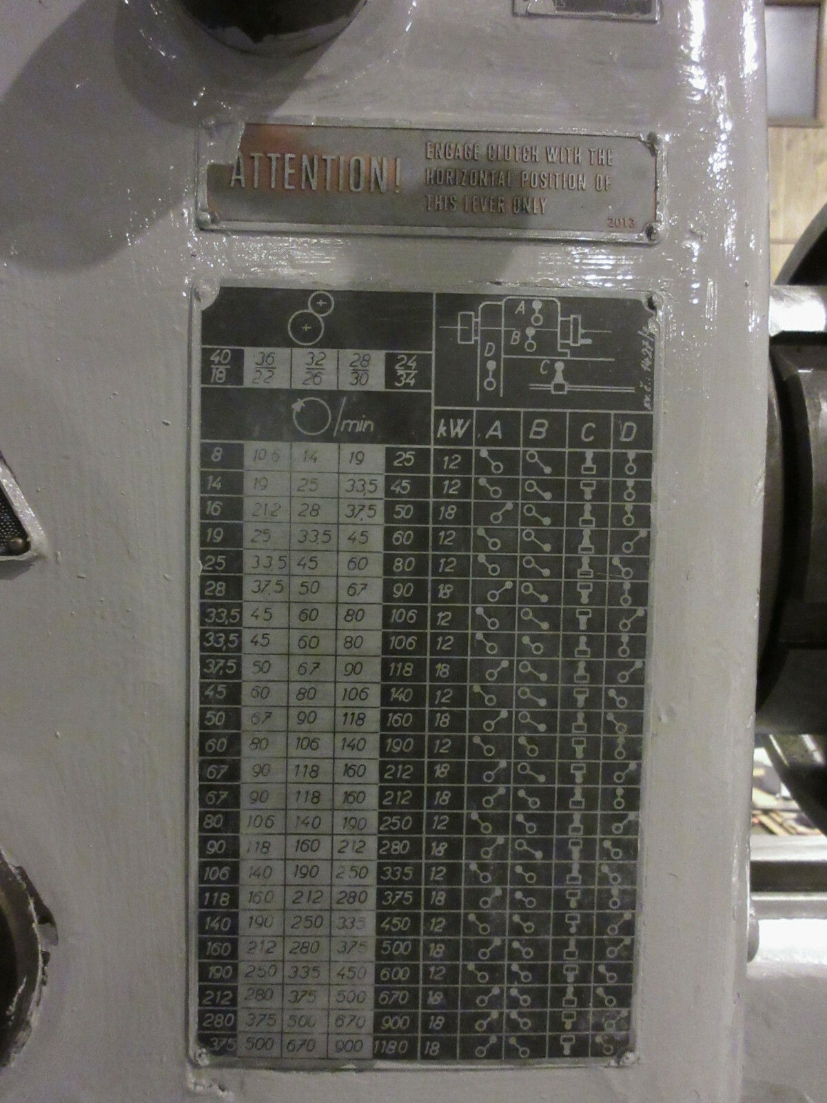 TOS 28″ x 132″ Geared-Head Heavy Duty Engine Lathe Inch & Metric Threading