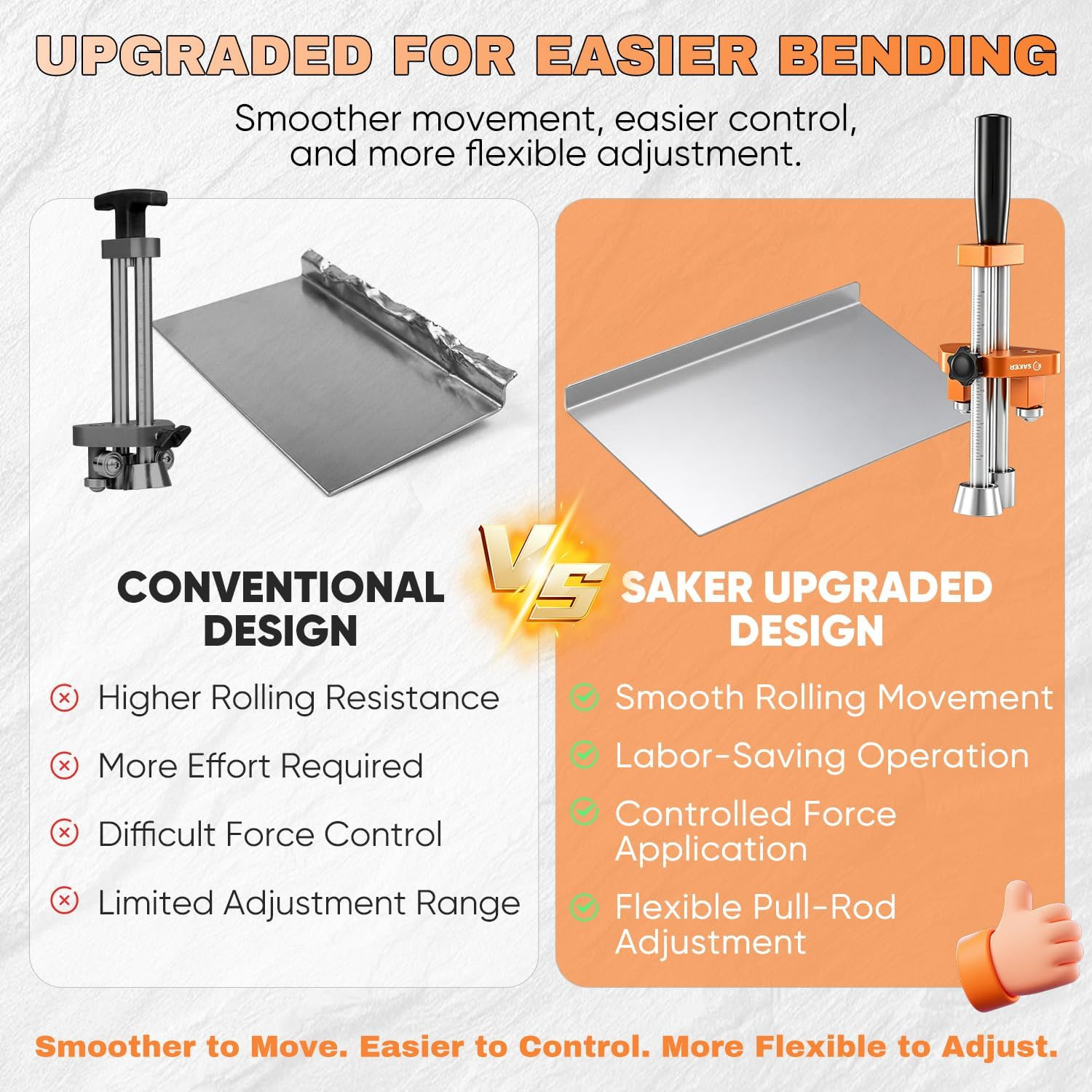 One-Station Sheet Metal Bender, Sheet Bending Roller Tool | Adjustable 5 Inch fo