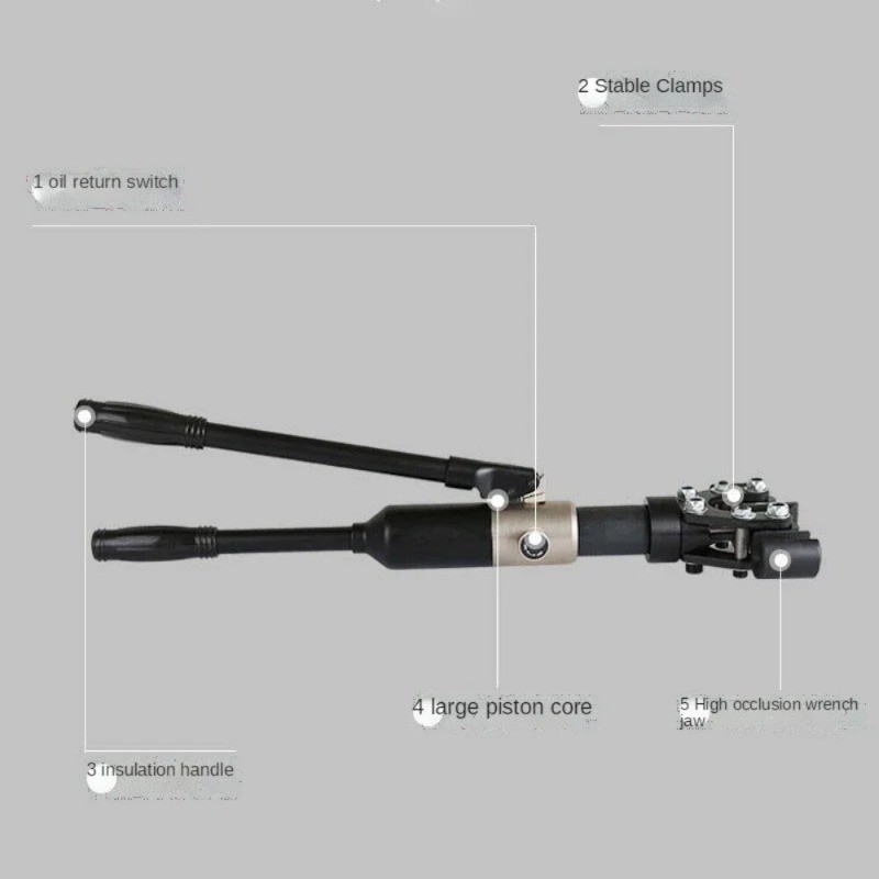 Model 18 Manual Rebar Bender: Electric, Portable, Hand-Held Bender
