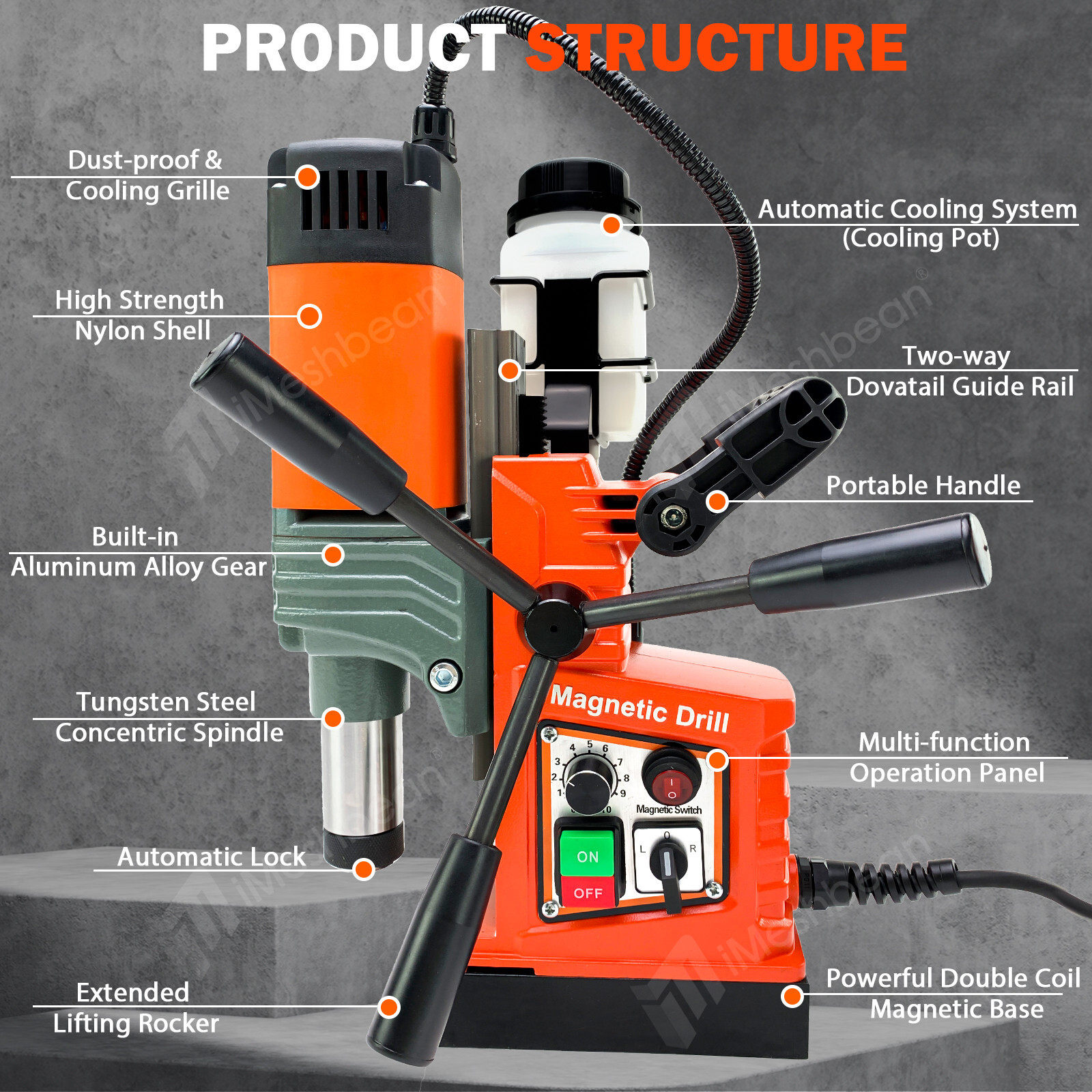 Magnetic Drill Press 1400W 13000N 810RPM 2″ Coring/Tapping/Drilling Machine