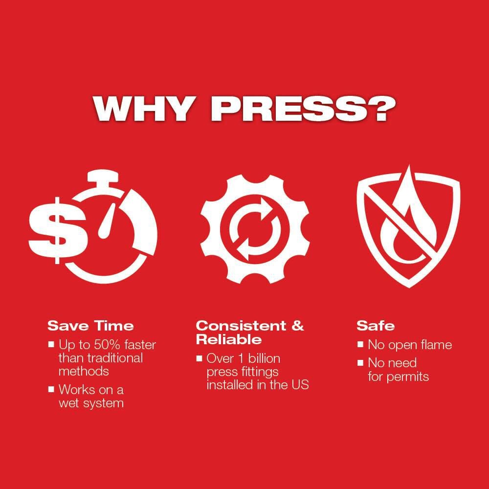 Milwaukee M18 Force Logic Press Tool With One-Key (Bare Tool)