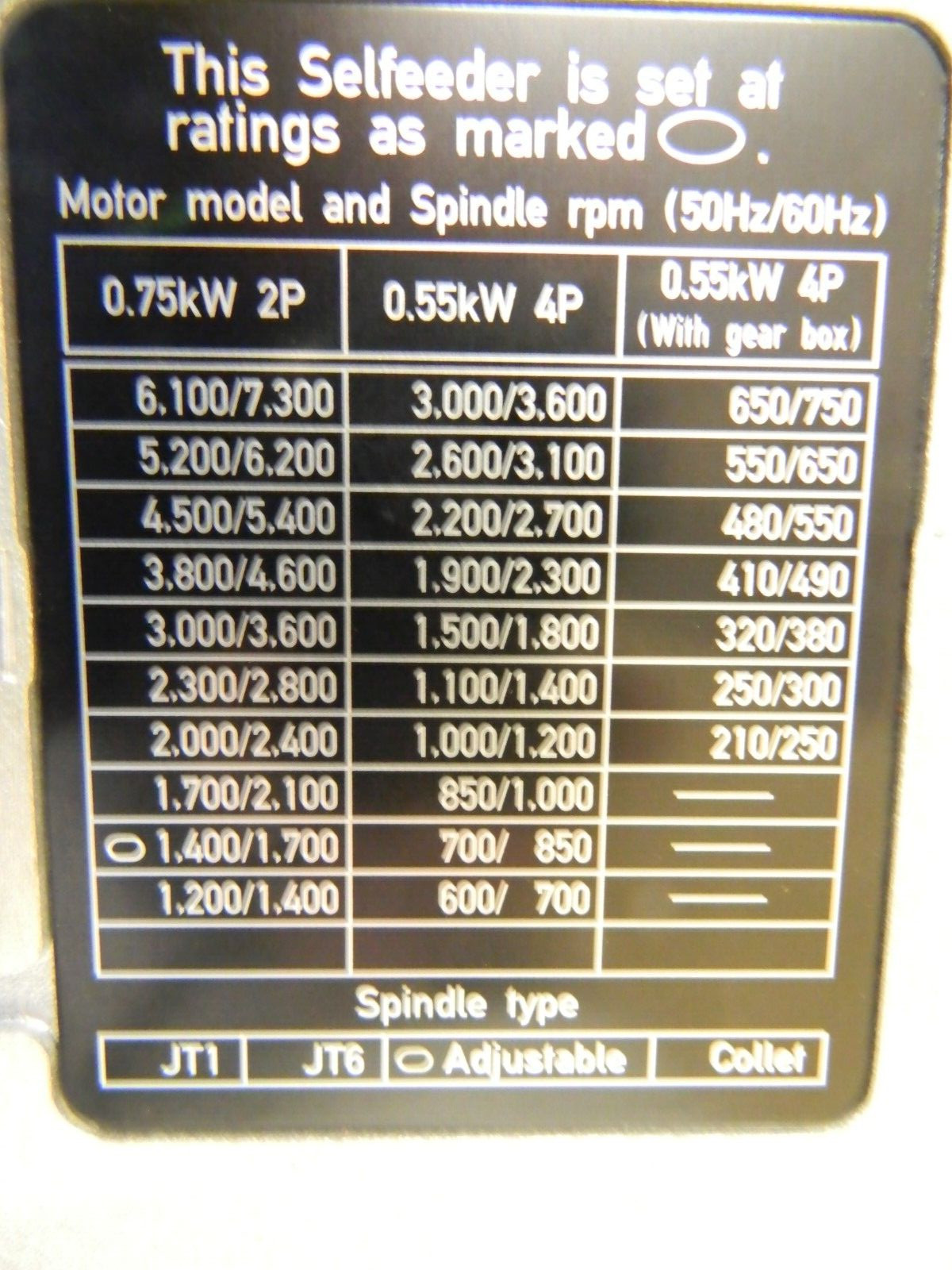 SUGINO SELFEEDER ELECTRIC Model ES4P-1314LASE 1700 RPM 1 HP Stroke 7-7/8″