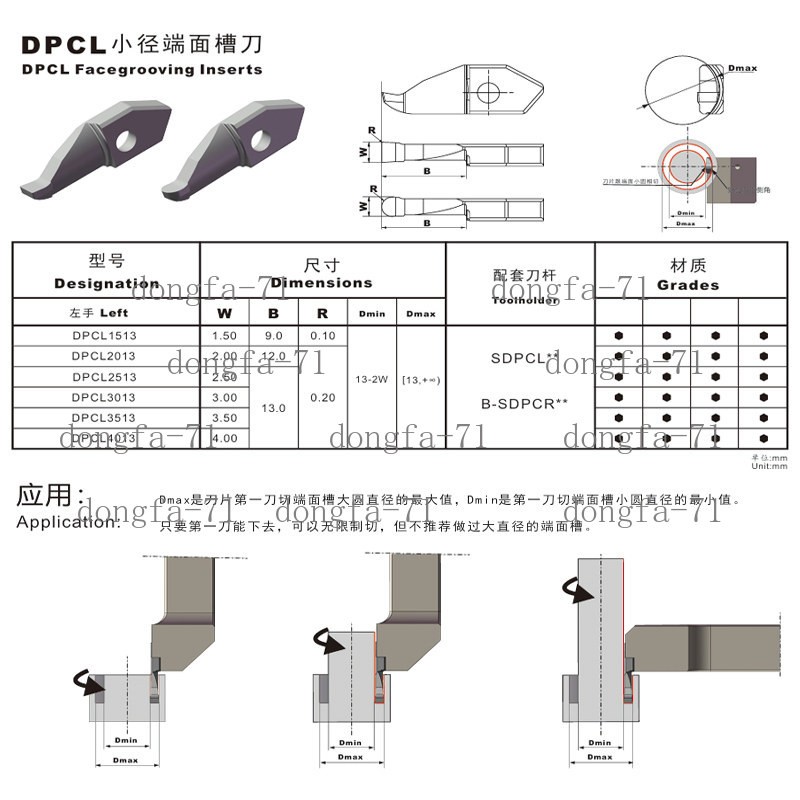 SDPCL B-SDPCR Deep Hole Grooving Tools DPCL Inserts for Steel Stainless Aluminum