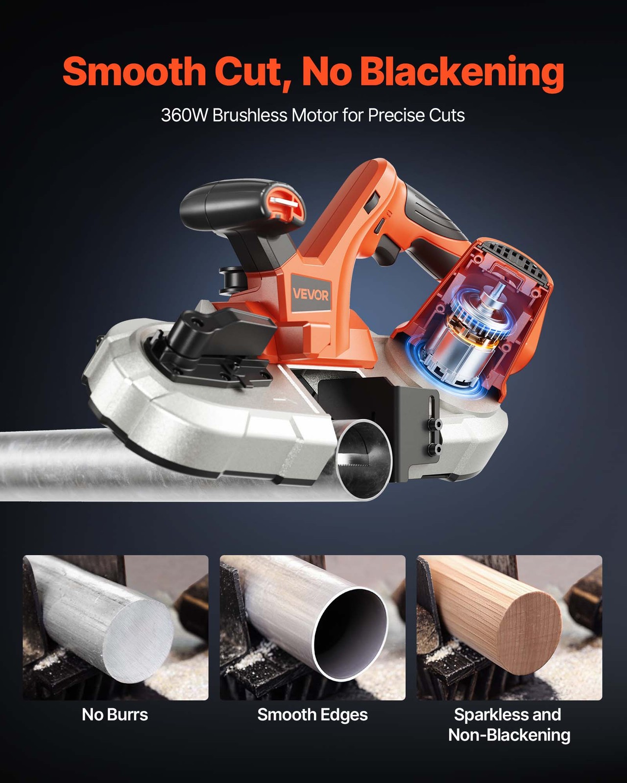 20V Portable Cordless Band Saw 2.56 Inches Deep Cut Variable Speed (Bare Tool)