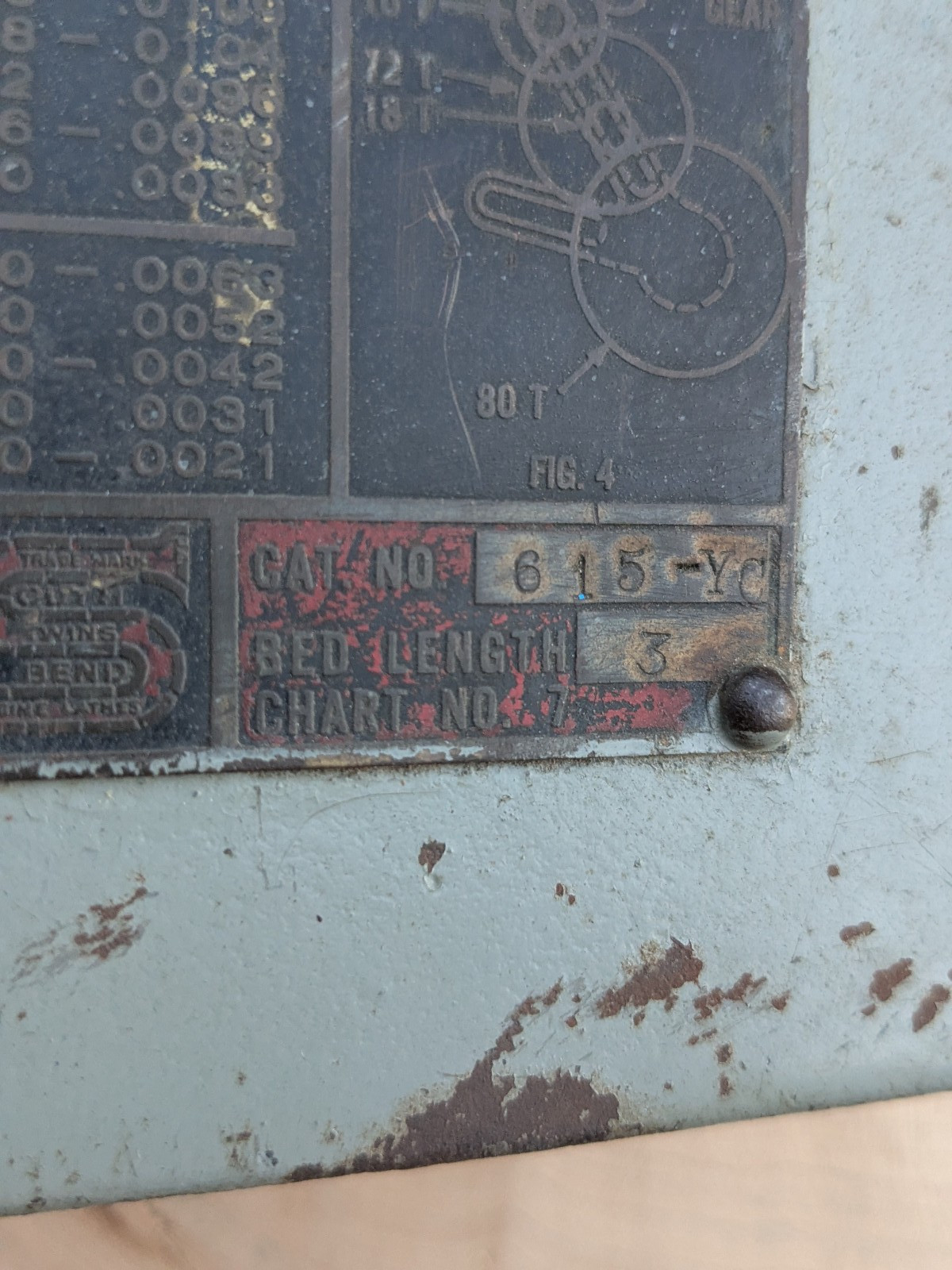 South Bend 9″ lathe change gear cover – cast iron
