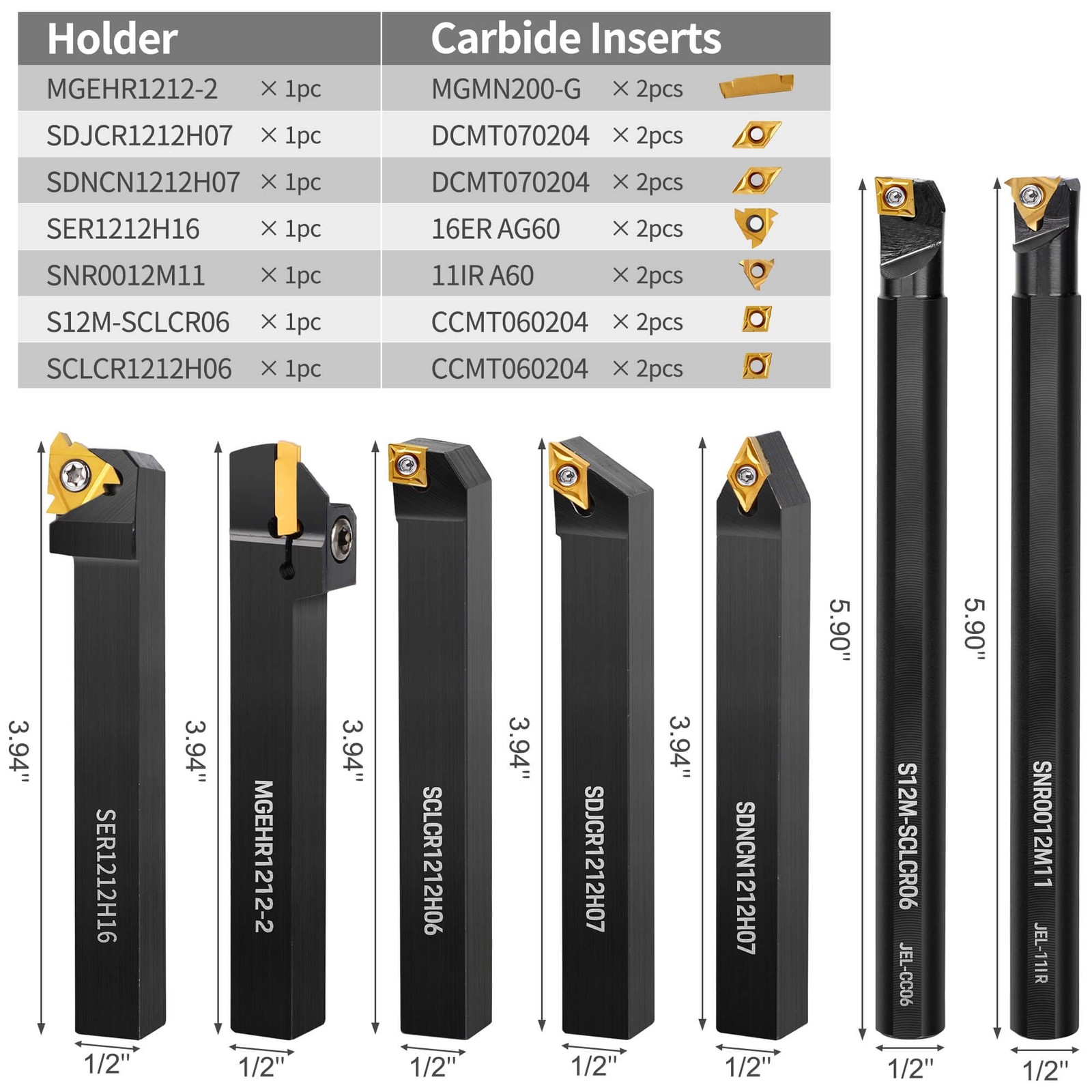 IWONGO 1/2″ Indexable Lathe Turning Tool Kit (7pcs), Includes 14pcs Carbide I…