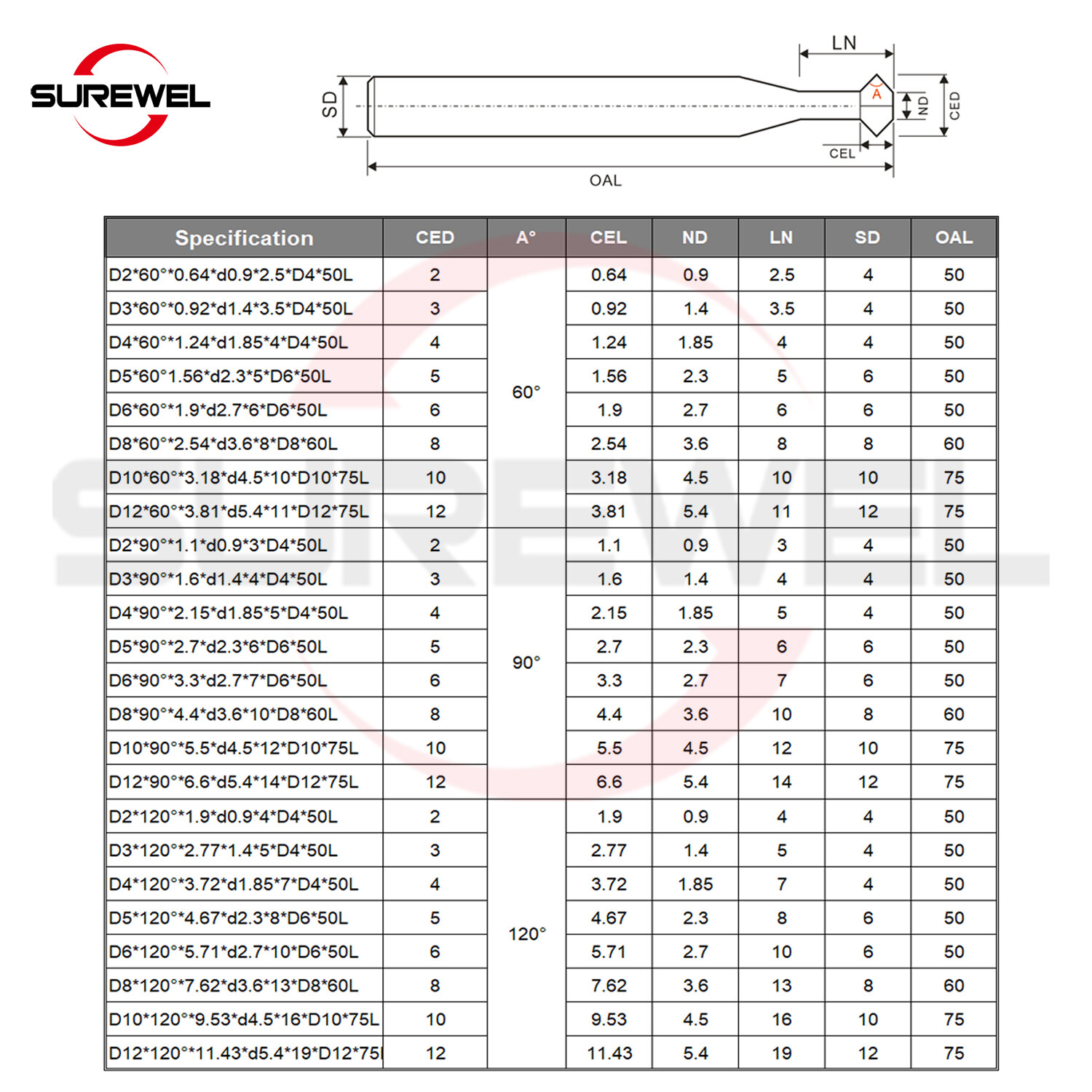 Carbide Dovetail Milling Cutter CNC Tool 60 90 120 Degree 4mm 6mm End mills