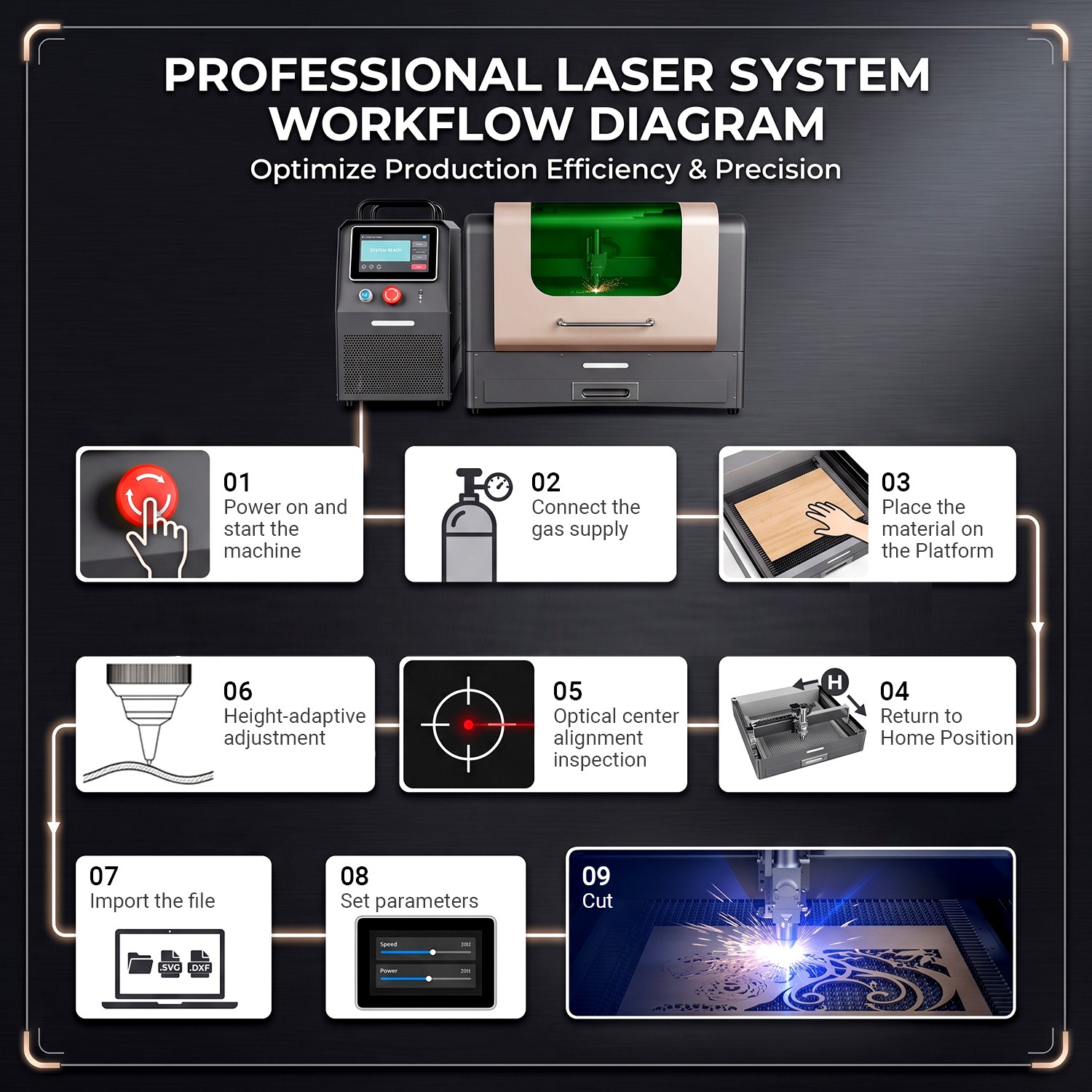 1200W Metal Laser Cutter Engraver JPT for Stainless Steel Brass Gold Silver