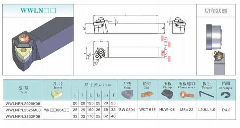 95° WWLNR WWLNL 1616 2020 2525 K08 M08 External turning tool For TNMG (clamp)