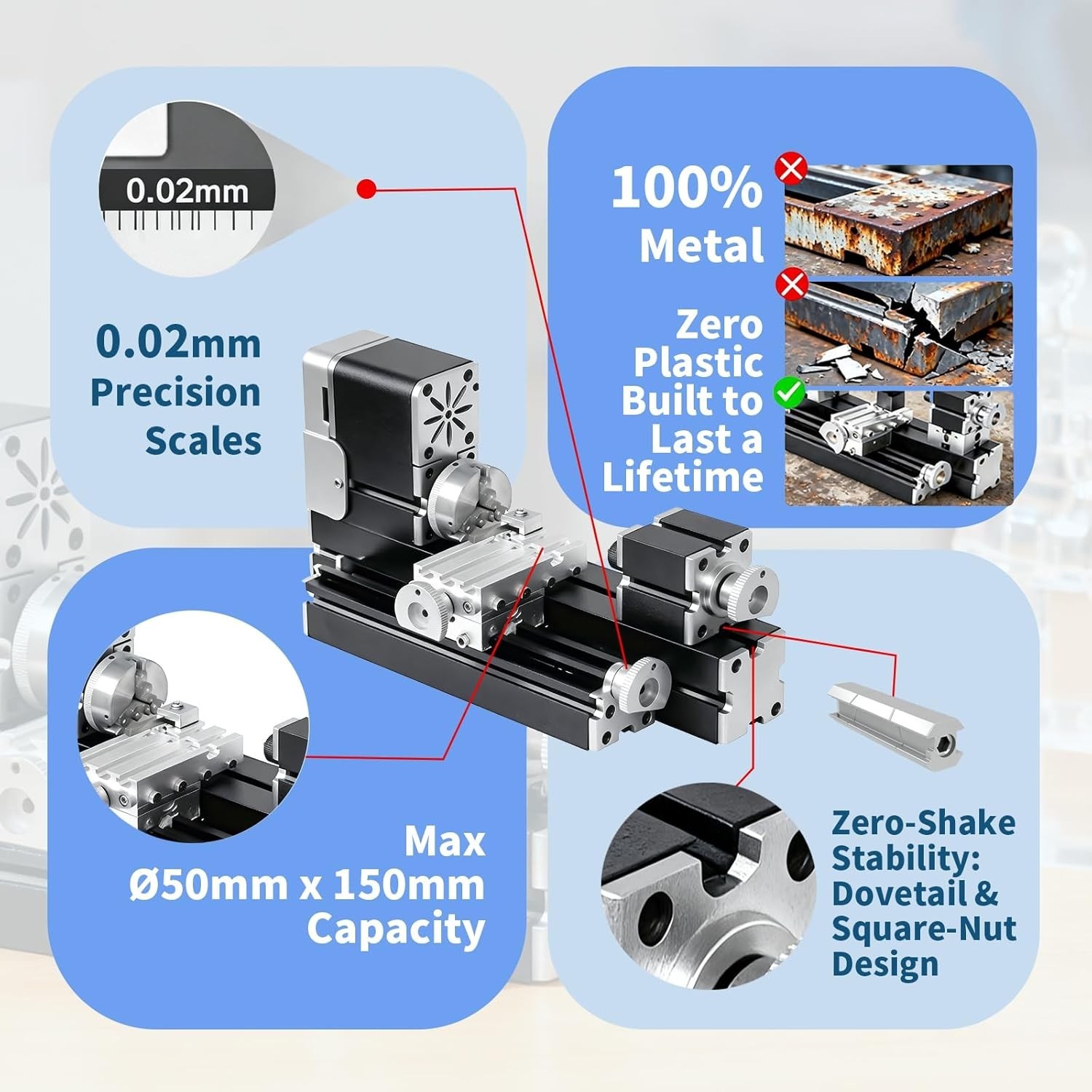 All-Metal Mini Lathe Machine, 20,000RPM 36W with 0.02mm Molded Scale – Small …