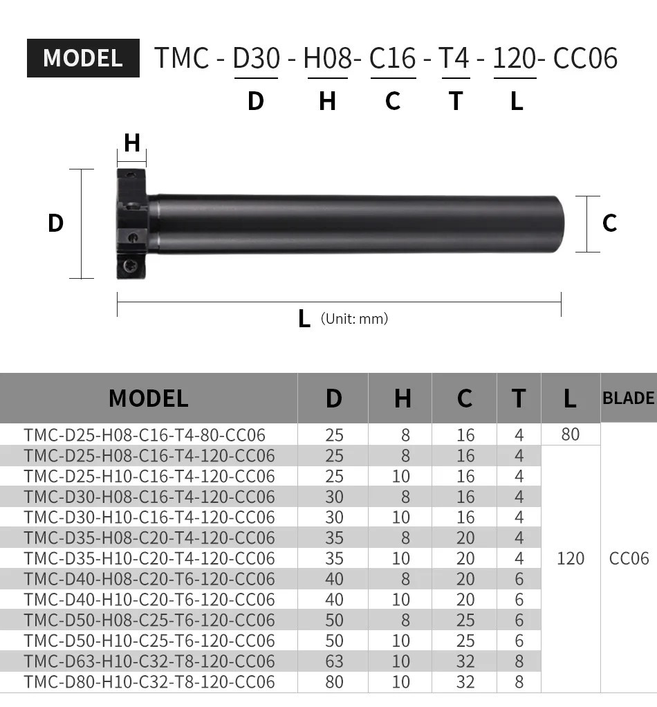 HTS TMC TMR T-Slot Milling Cutter 20-63mm Trapezoidal Side Cutter CCMT RPMT Tool