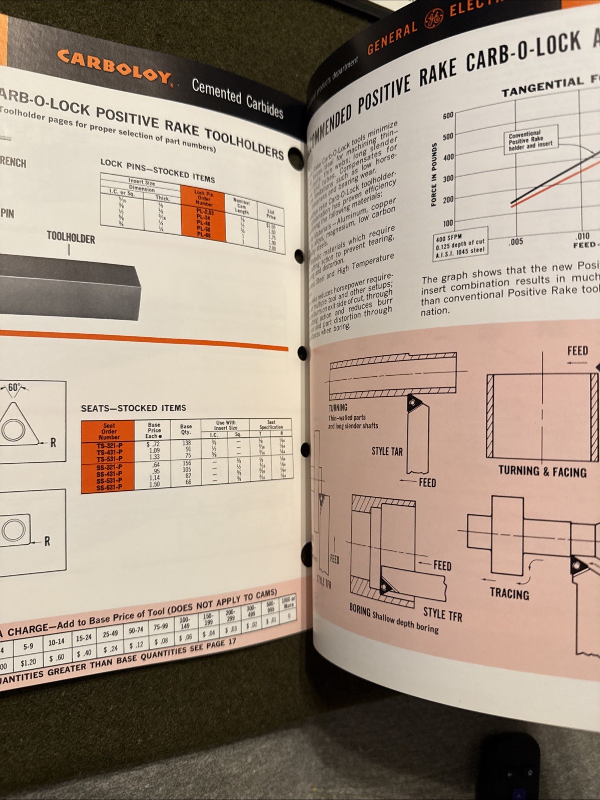 Vintage Carboloy Tool Catalog USA 🇺🇸