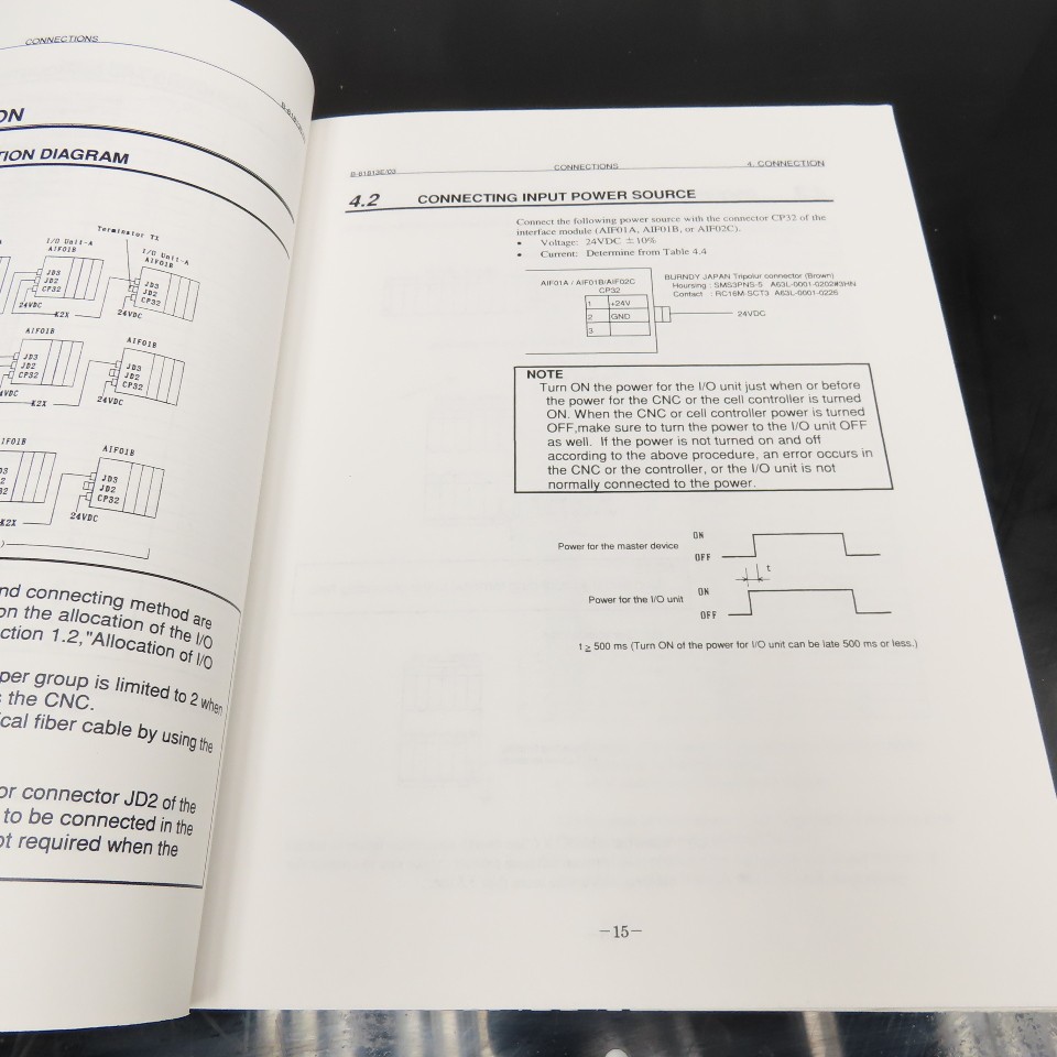 GE Fanuc GFZ-61813E/03 Connection/ Maintenance Manual