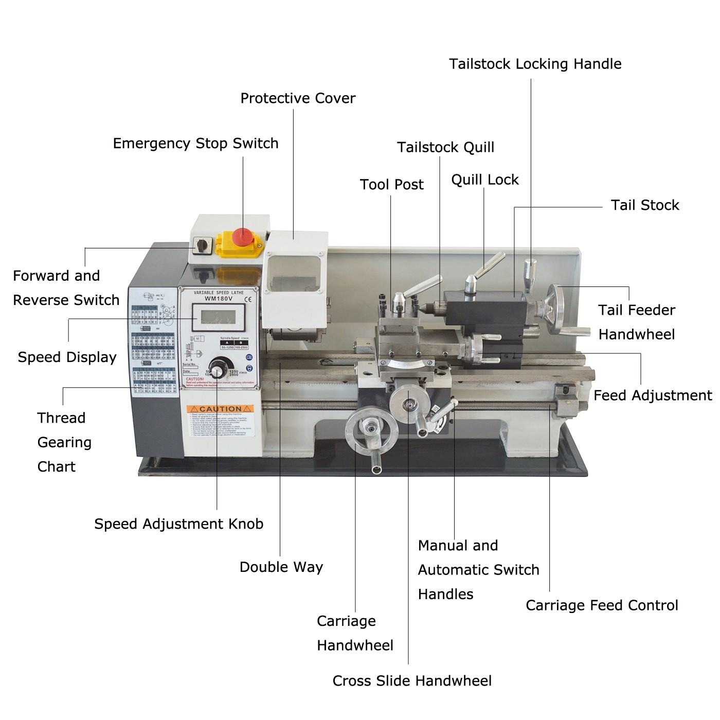 7″*12″ 110V Variable Speed Lathe Brushless Motor Precision Metal Bench Lathe
