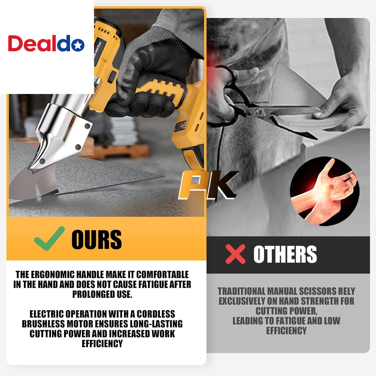 Cordless Sheet Metal Cutter Brushless for De-Walt 20V Max Battery(Tool Only), Me