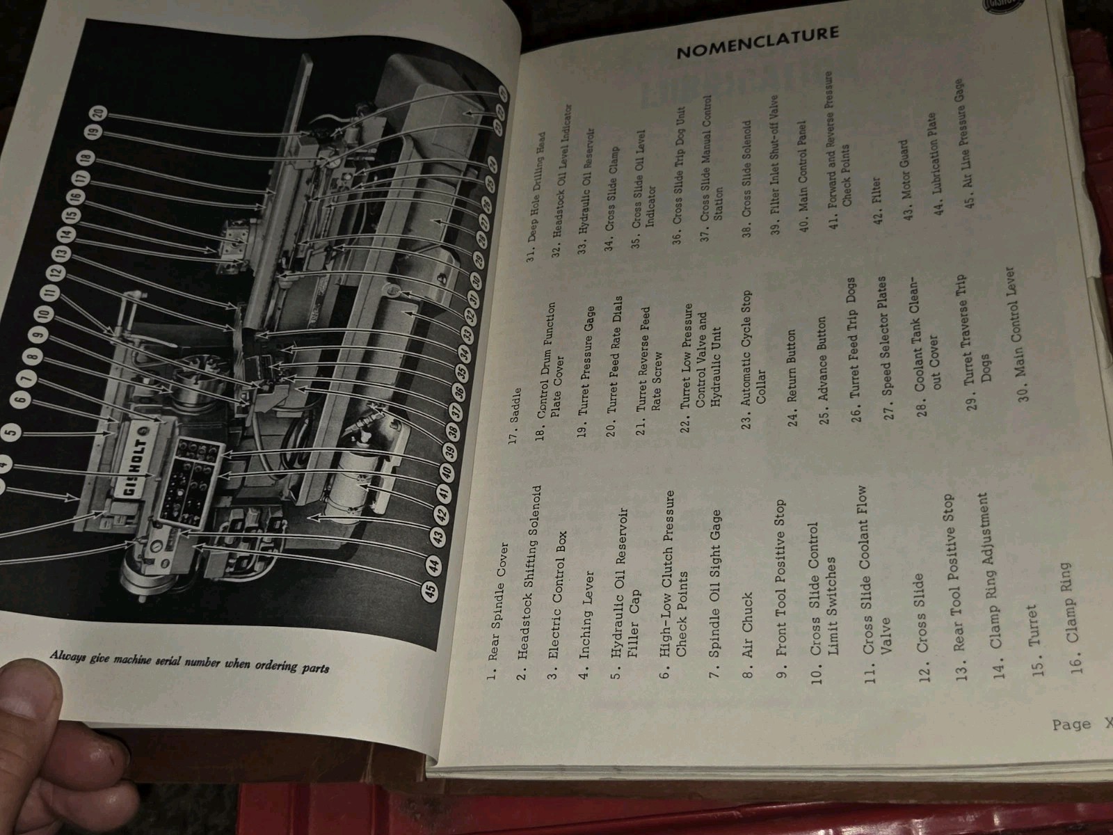 Gisholt Manual Installation Maintenance Repair ABC AUTOMATIC BAR CHUCKING Lathe