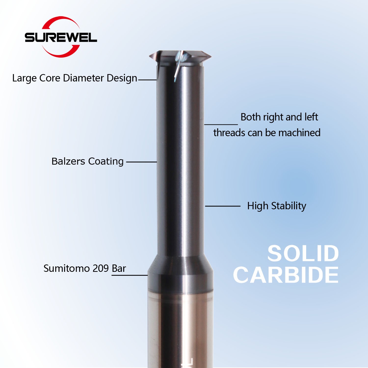 1 Tooth Carbide Milling Thread Endmill HRC65 M6 M10 M16 Coat CNC Thread Cutter