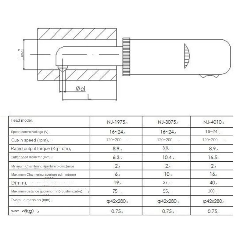 220V Hand-held Electric Hole Chamfering Metal Inner Hole Deburring Tool Pipe