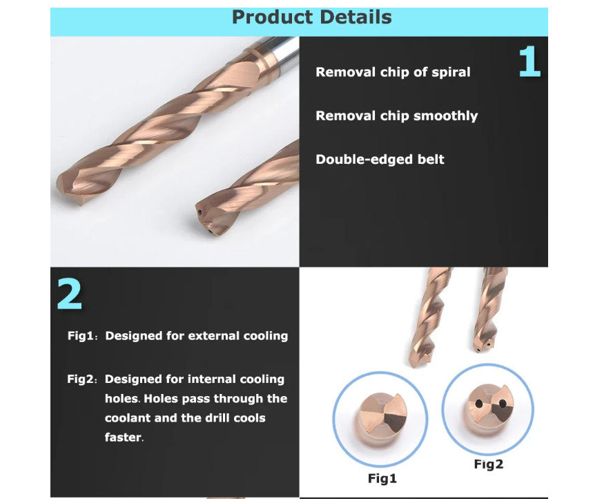 5D Solid Carbide Drill Bit 2-Flute Coolant Thru TiCN Coated 3.0-16mm HRC65