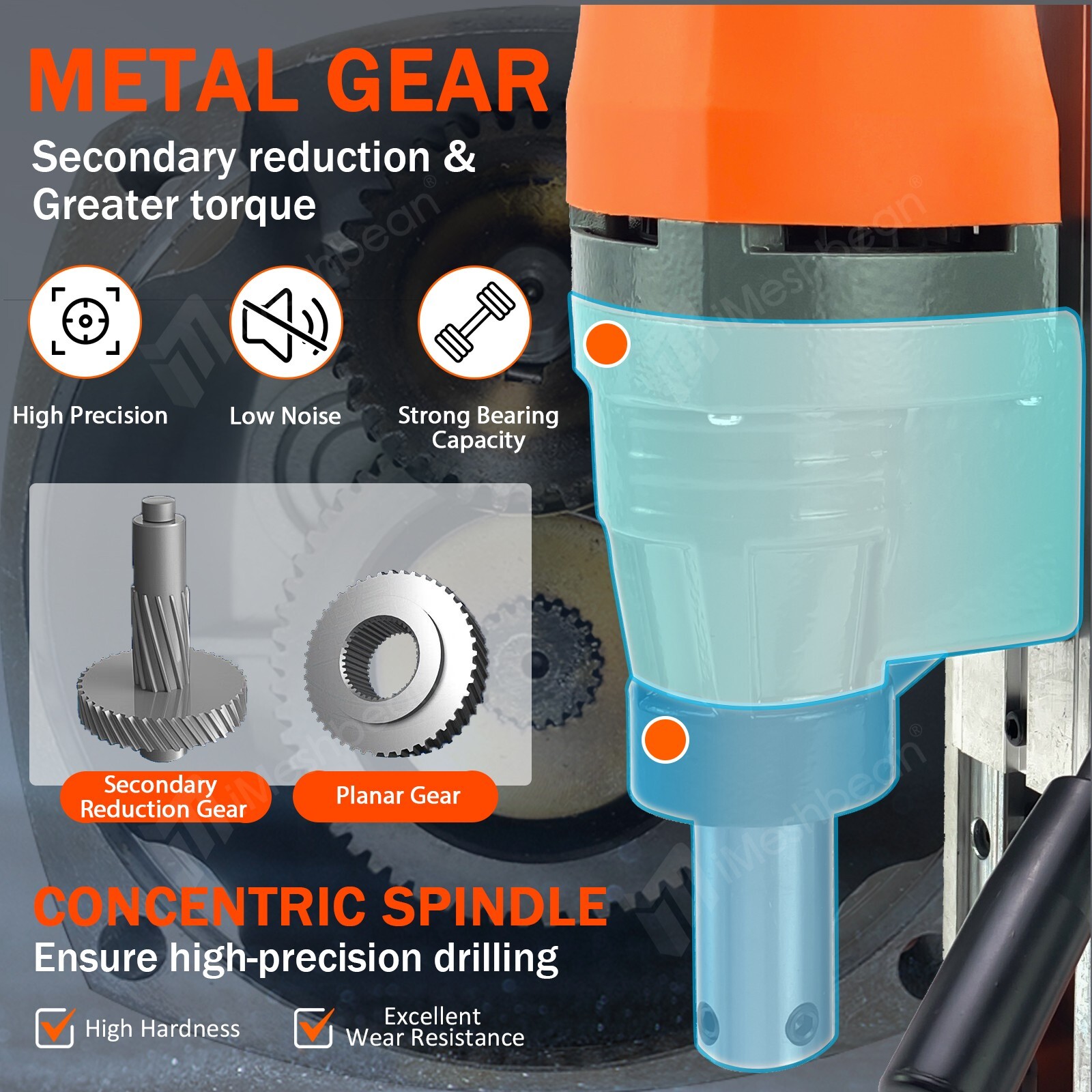 Magnetic Drill Press 1550W Coring/Tapping/Drilling Machine 13800N 760RPM 2″ Core