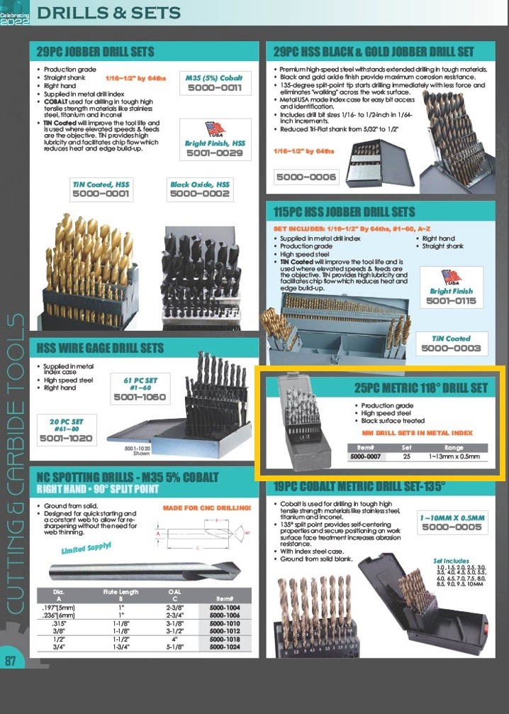 25 PIECE 1-13MM X .5MM HIGH SPEED STEEL METRIC JOBBER DRILL SET (5000-0007)