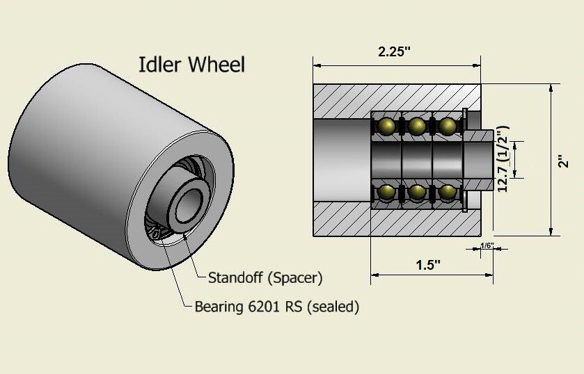 Belt Grinder 2×72 wheel set knife grinder 5″ Drive 7/8″ bore 4″ track 2″ Idler