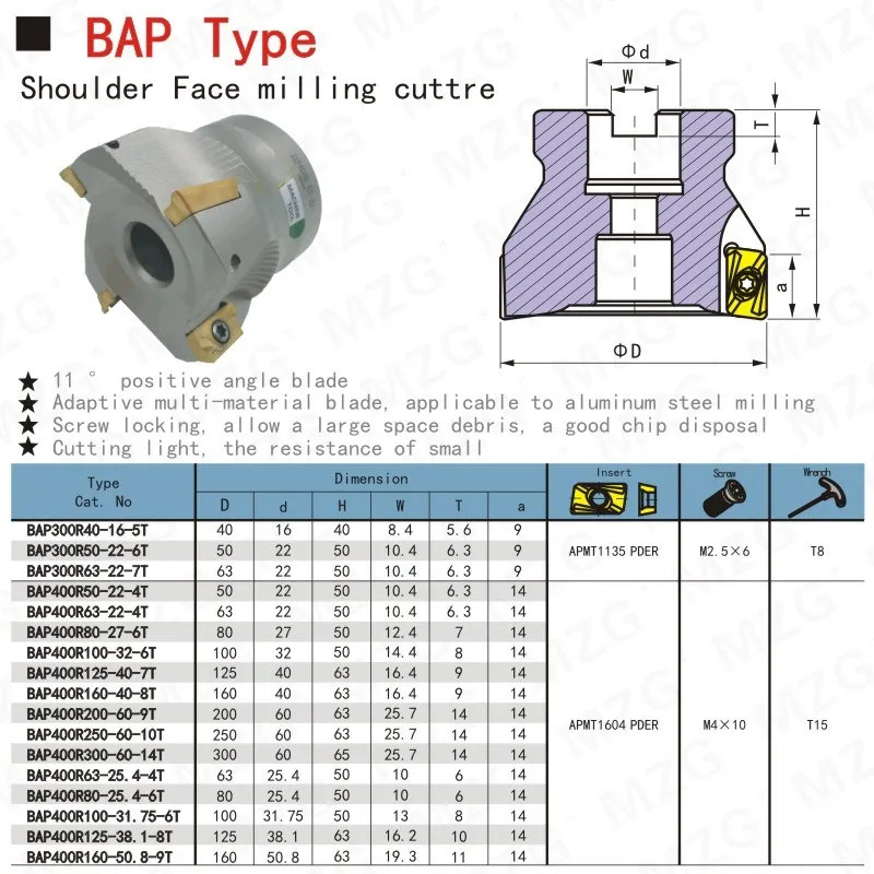 APMT1135 Carbide Inserts KT7030 for BAP300R Face Milling Tool Cutting CNC