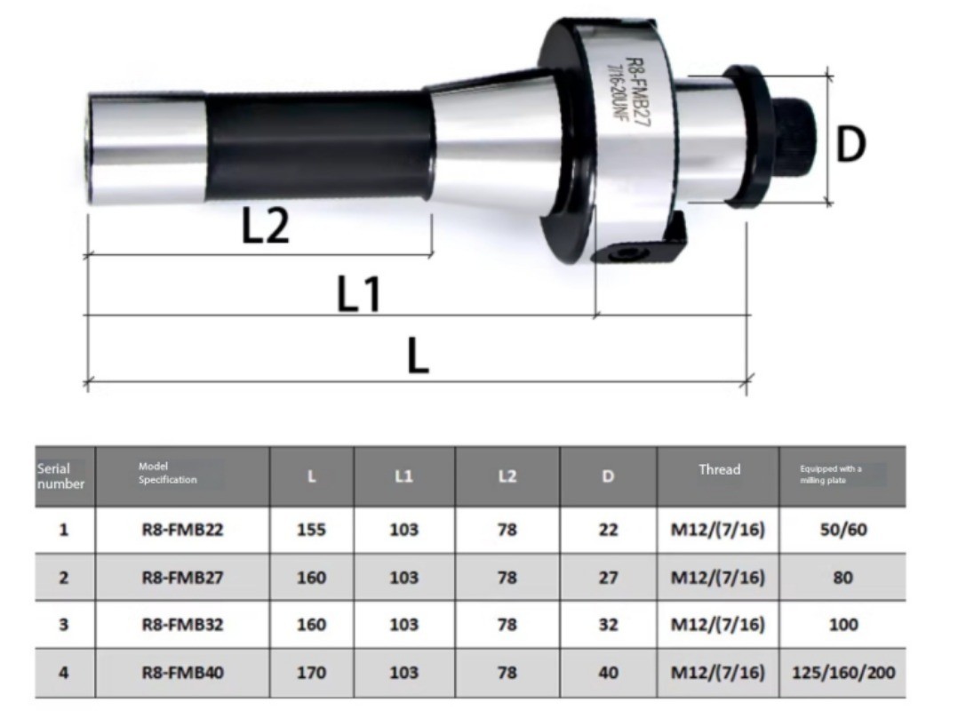 R8 FMB Tool Holder FMB22 FMB27 FMB32 Metric M12 7/16 Milling Machine Rod