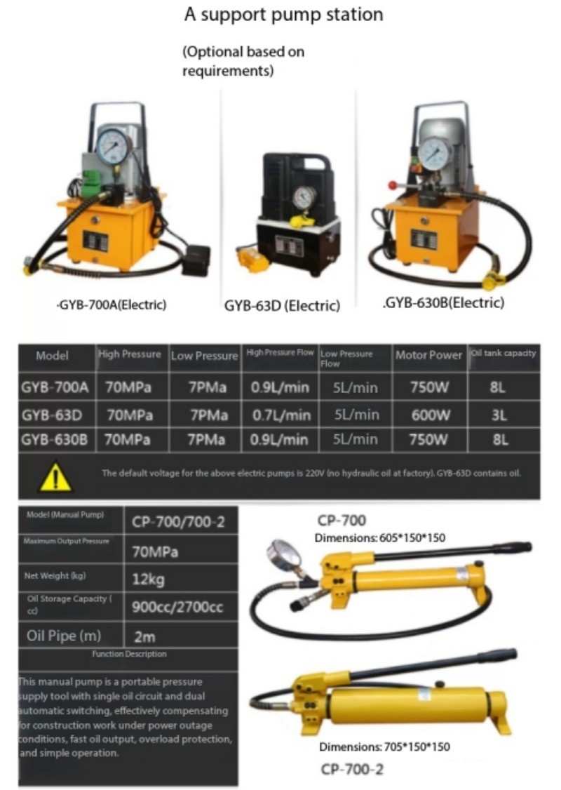 Hydraulic pipe bender for bending elbows, power busbars, and aluminum sheets