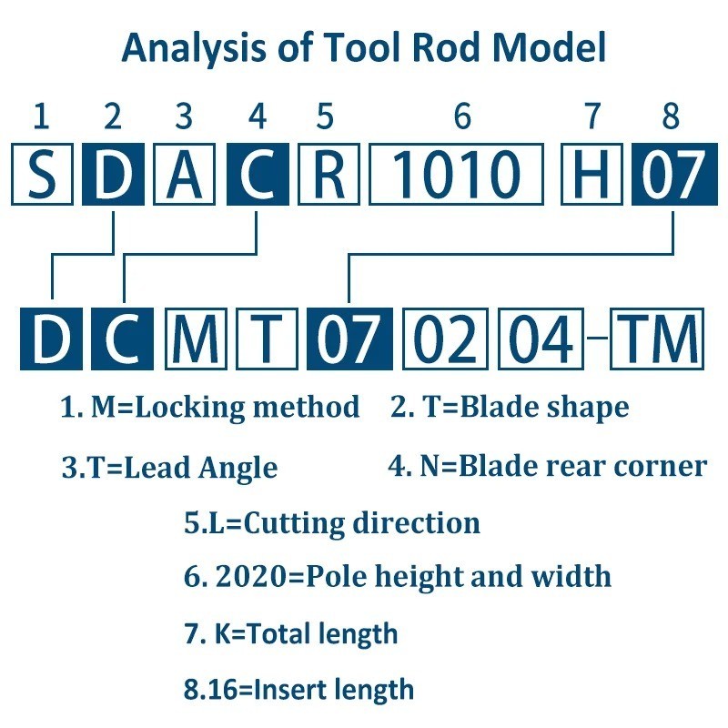 External Turning Tool SDACR SDACR0808K07 SDACL1010K07 SDACR1212M07 CNC Lathe