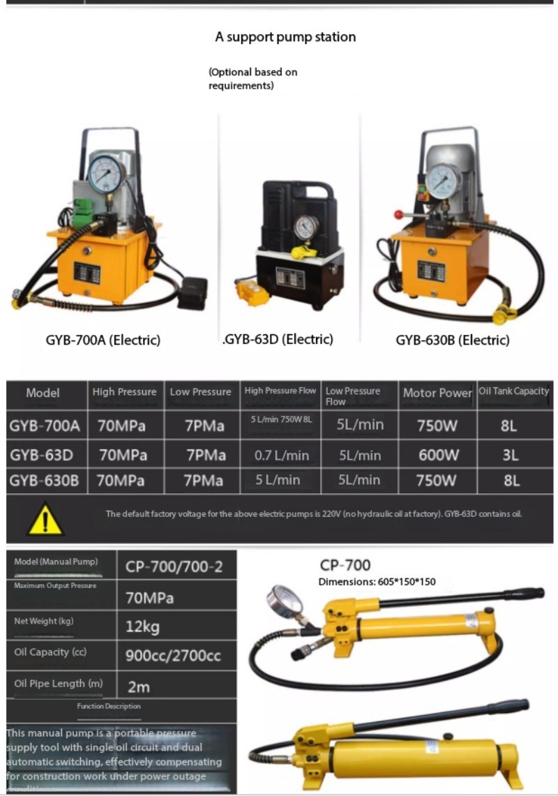 Hydraulic Busbar Bending Machine with Detachable Copper Busbar and Flat Iron