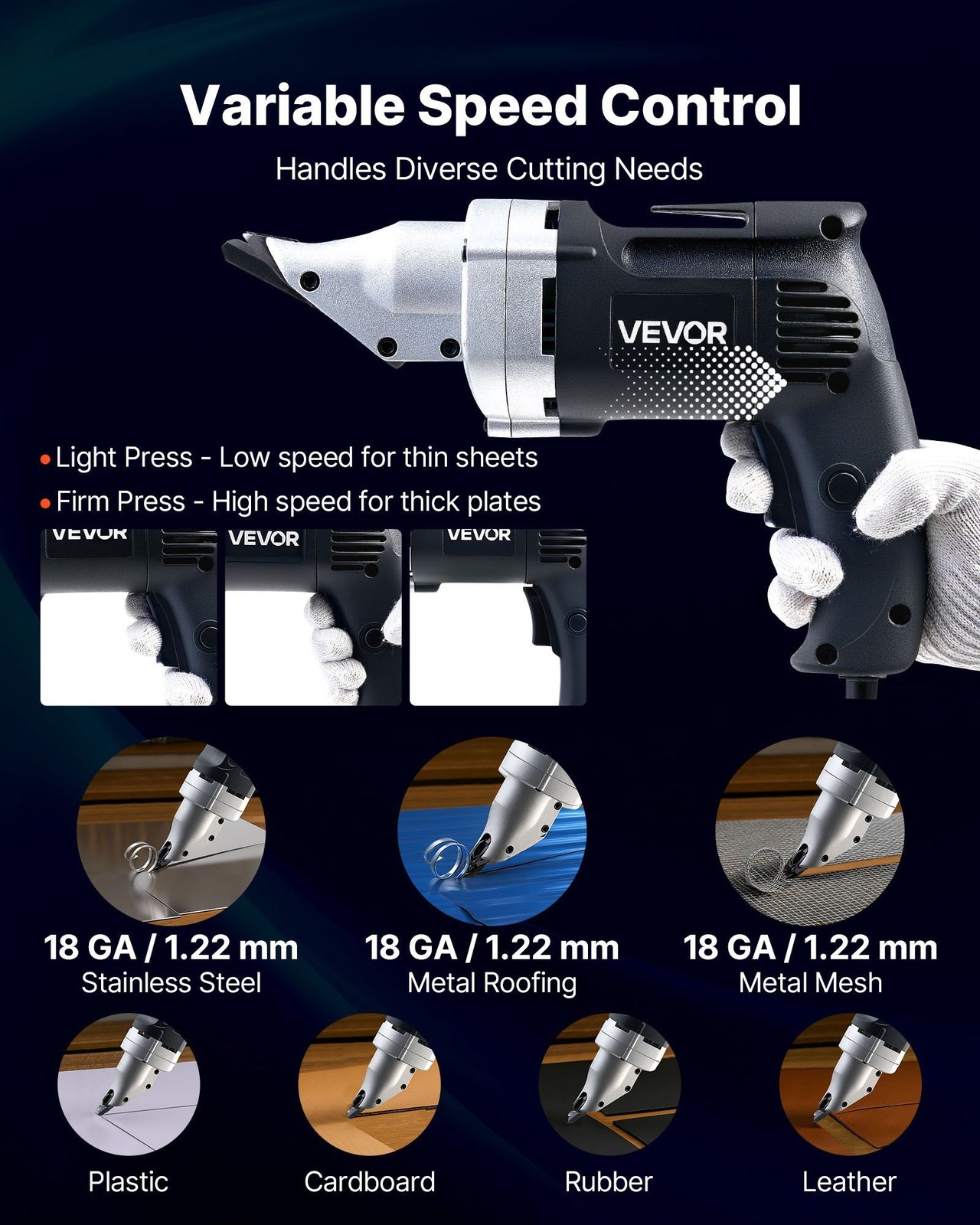 480W Power Metal Shear with 360° Rotatable Head, Variable RPM, 18GA Steel