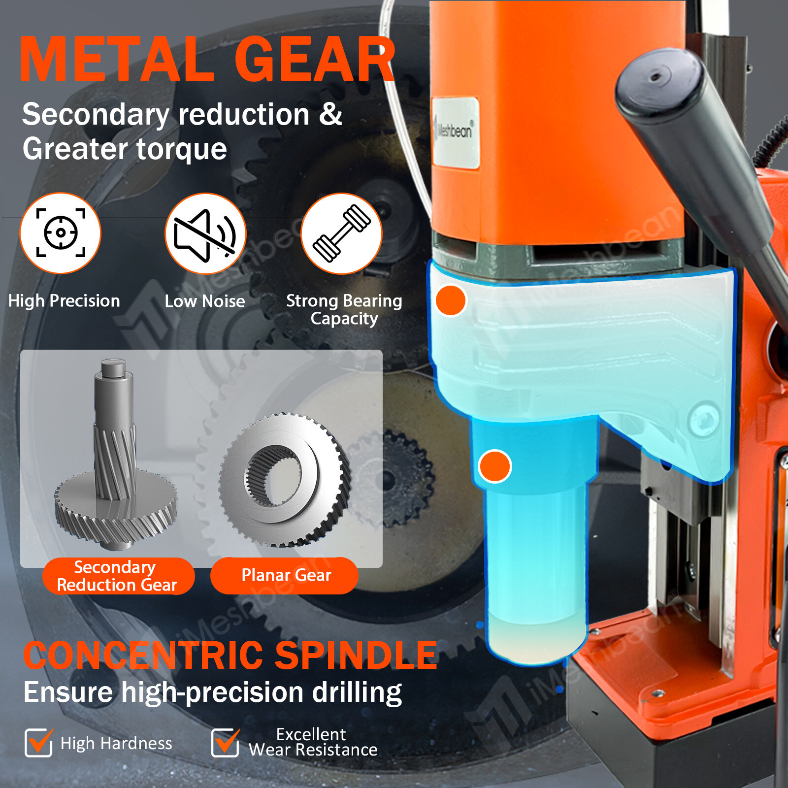 Magnetic Drill Press 1400W 13000N 810RPM 2″ Coring/Tapping/Drilling Machine