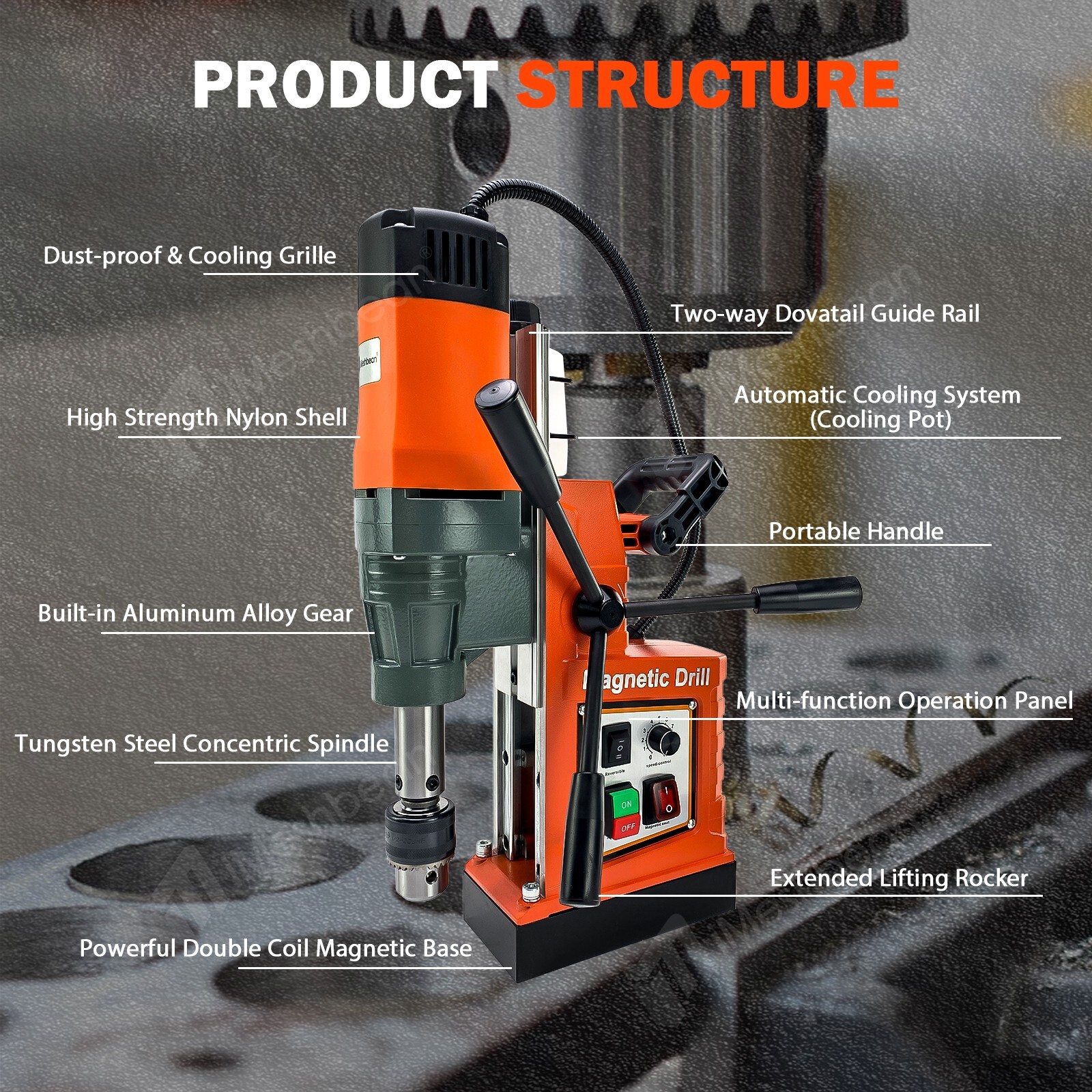 Magnetic Drill Press 1550W Coring/Tapping/Drilling Machine 13800N 760RPM 2″ Core