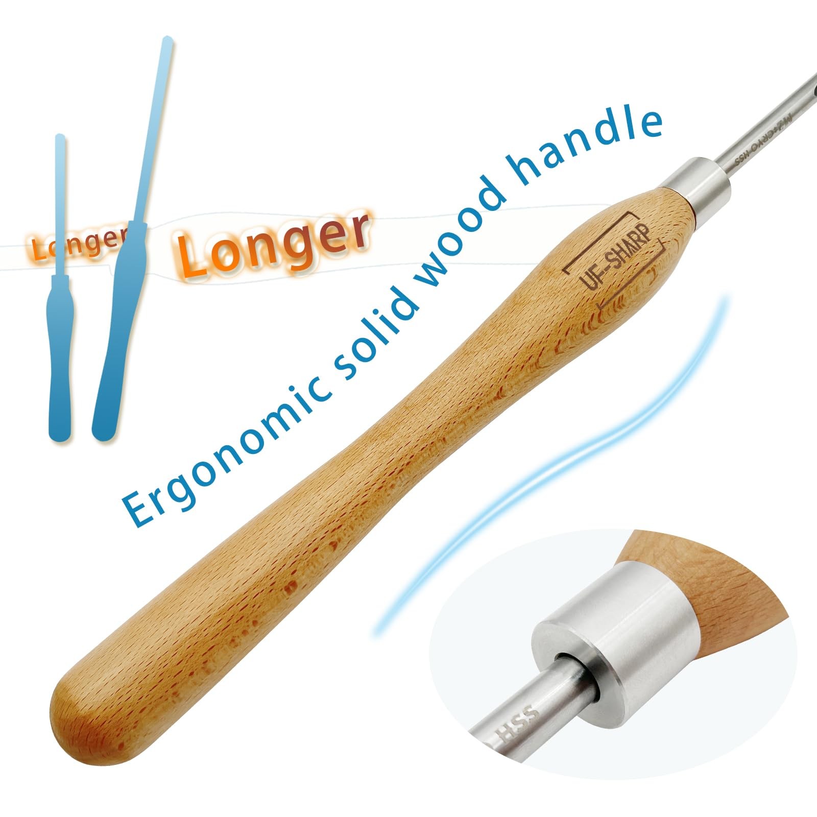 5/8 Inch Bowl Gouge For Wood Lathem2 Cryo Hss Wood Turning Tools With Beech Wood