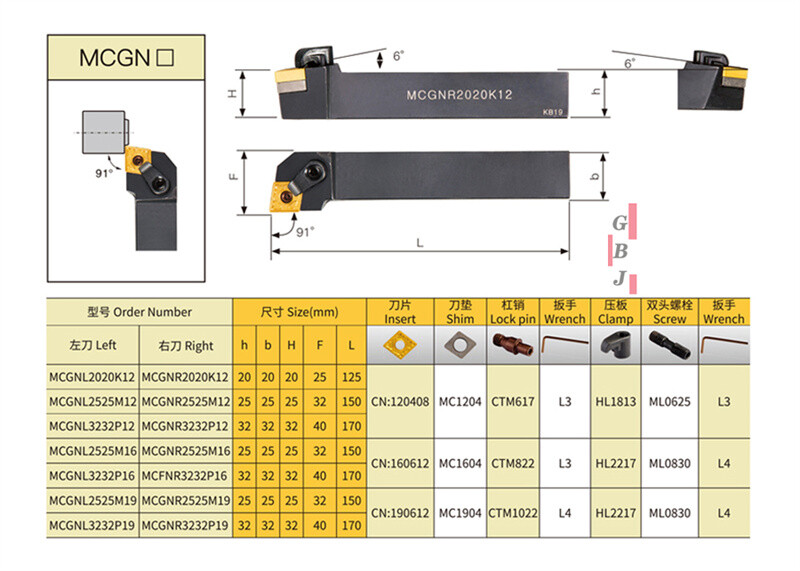 MCGNR1616K12 MCGNL1616K12 External turning tool For CNMG120408-MA BP010 CNMG432