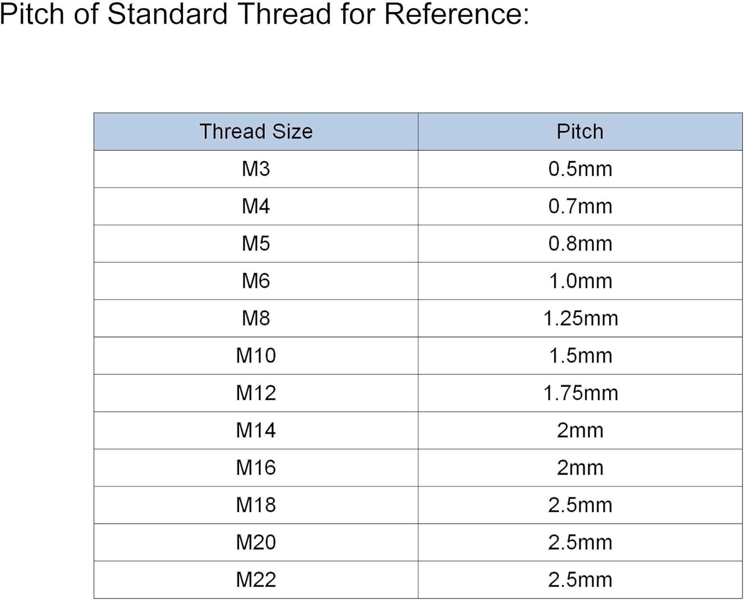 Durable Alloy Steel Revolving Handle M5 Stem for Milling & Lathe Machines