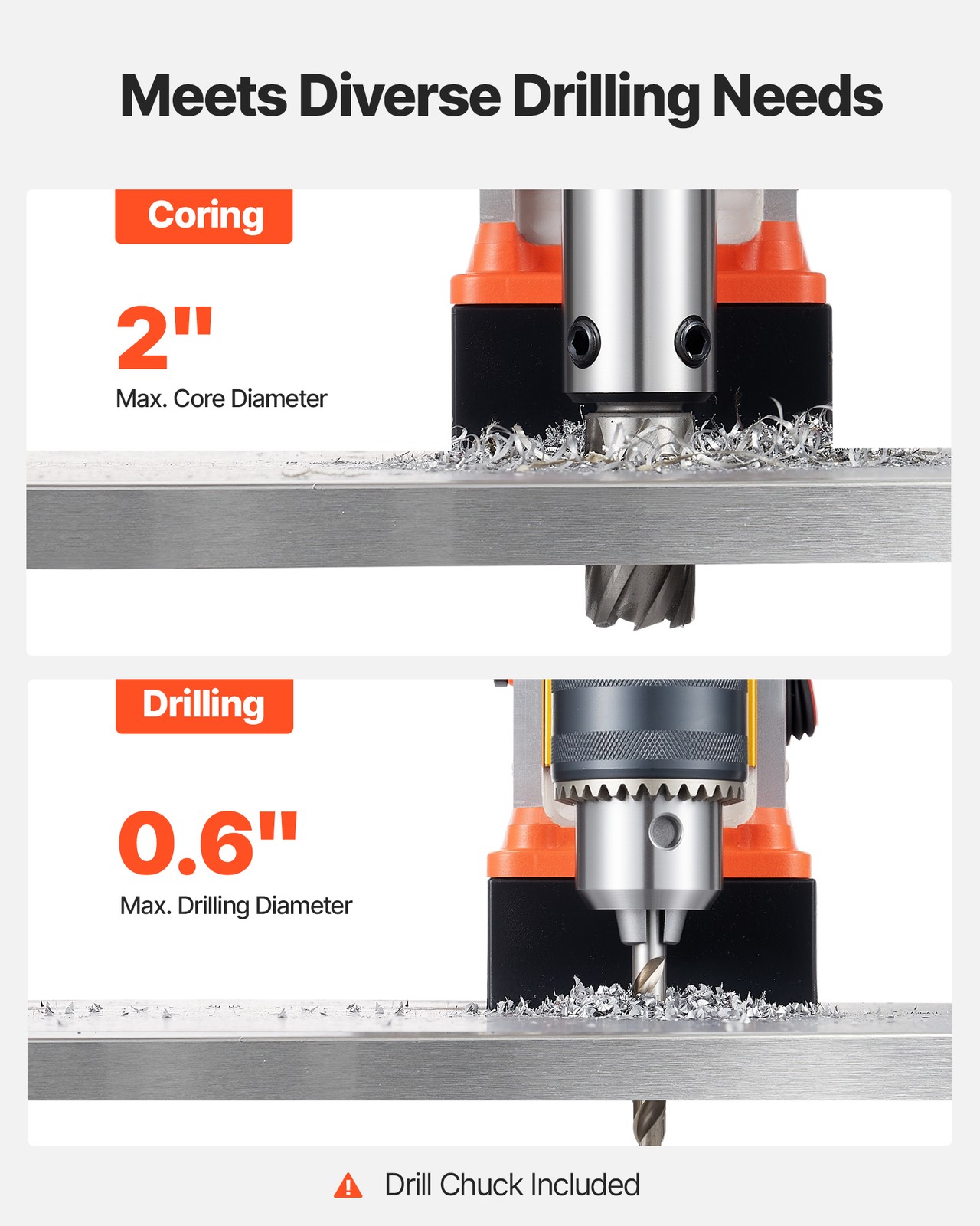 VEVOR Magnetic Drill Press Mag Drill Press 1400 W 2 in Boring Diameter 0-800 RPM