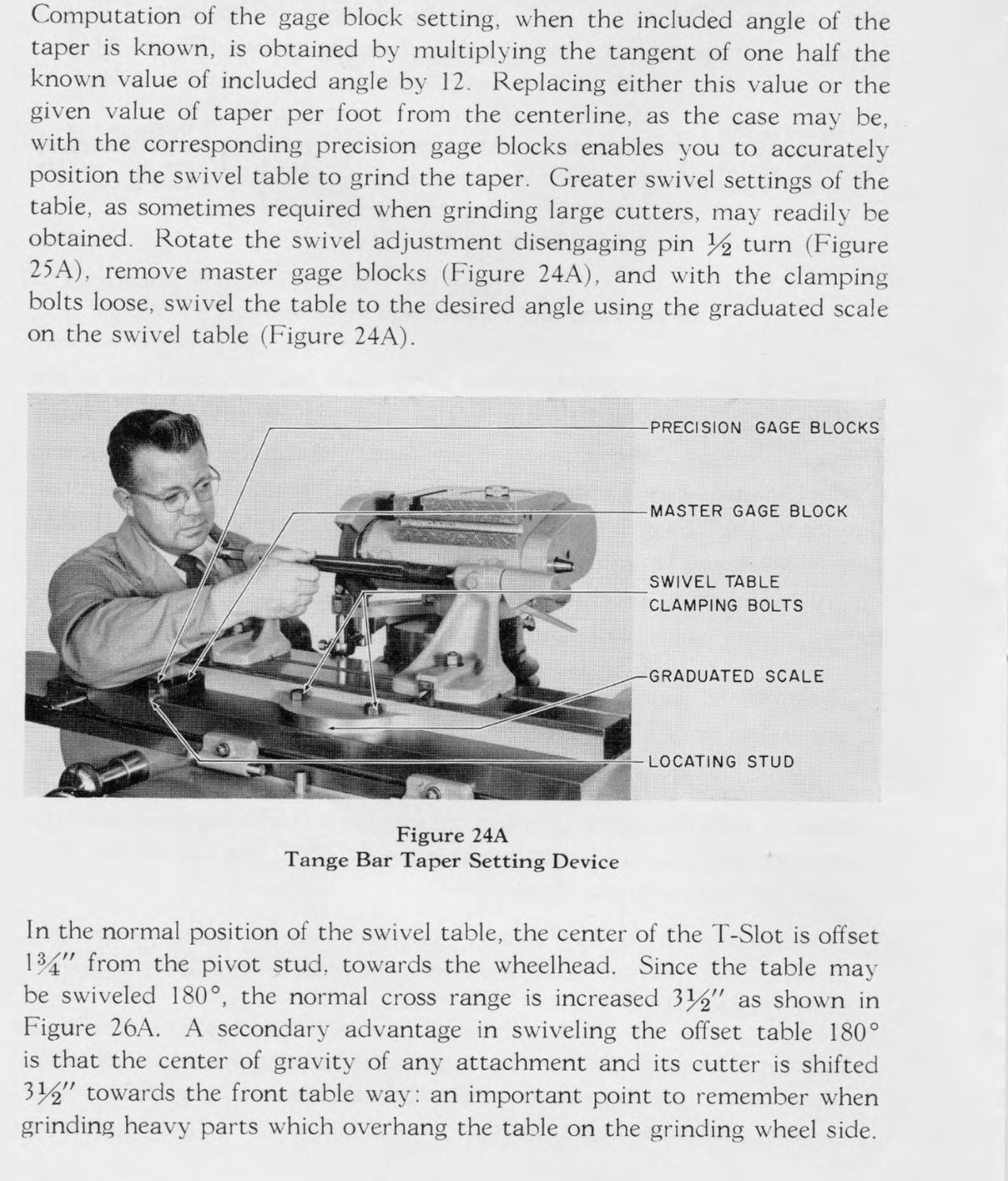 1955 Cincinnati No. 2 Cutter & Tool Grinder – Industrial Toolroom Grinder