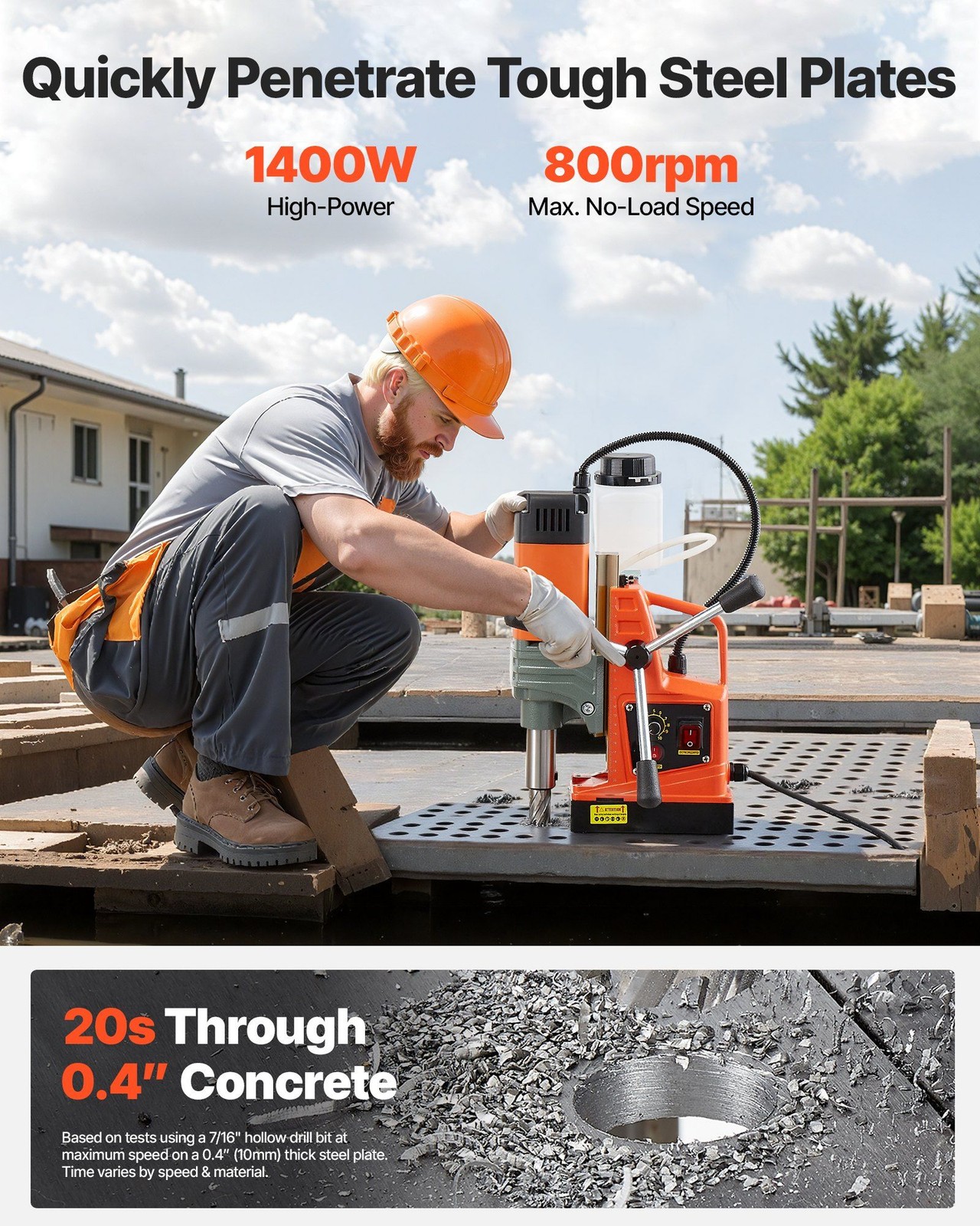 Industrial Mag Drill Press: 1400W, 2″ Max Bore, 2810lbf Magnet