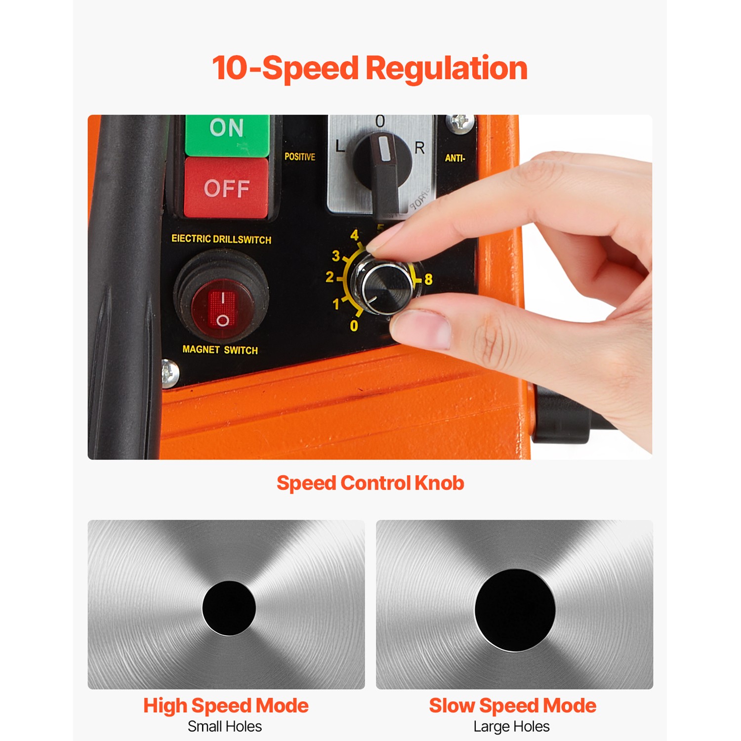 Uimoso Magnetic Drill 1450W 2810 lbf Portable Mag Drill Press 1.6 in Diameter