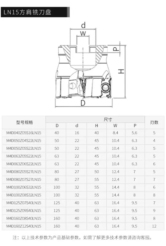 LNPU15T608 Face Milling Cutting Head D50–D100 Tool High Feed CNC Outlet Internal
