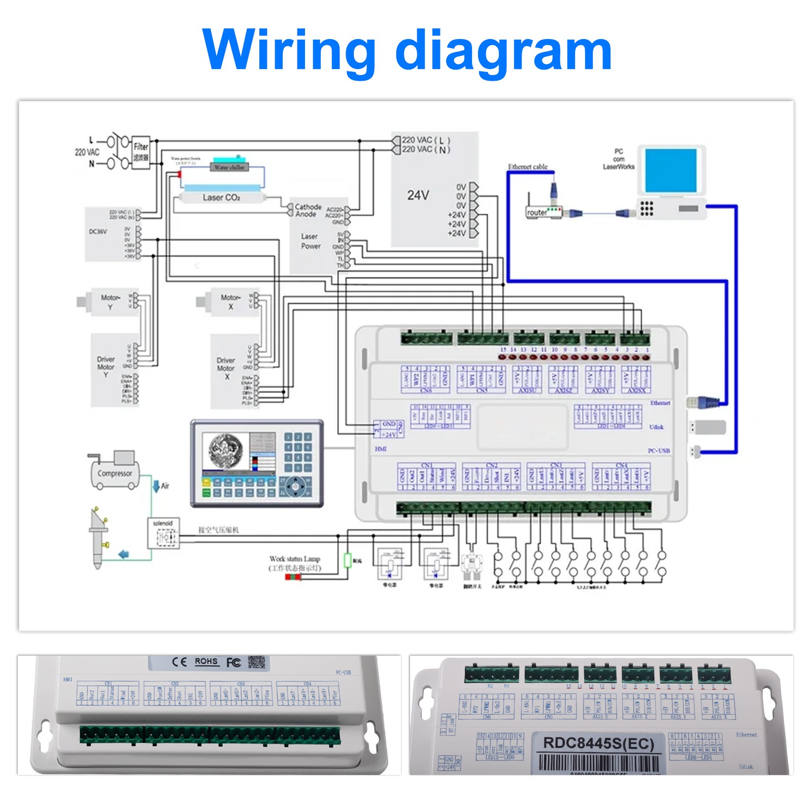 RUIDA 8445S Control Panel Board For 60W-130W CO2 Laser Engraver SupportLightburn